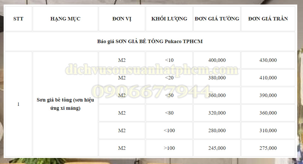 bang-gia-thi-cong-son-Pukaco